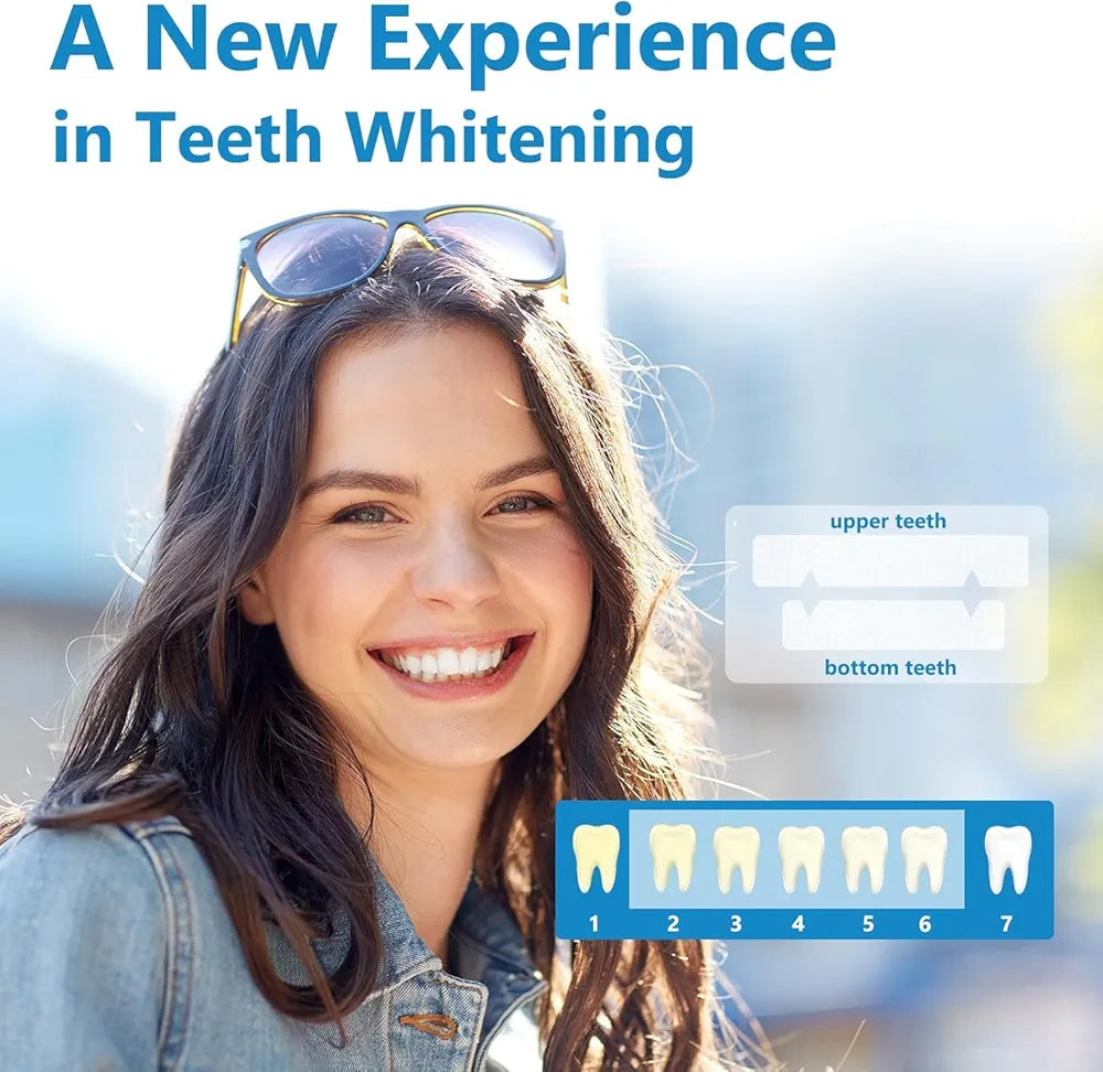 GoToShop TEETH WHITENING STRIPS