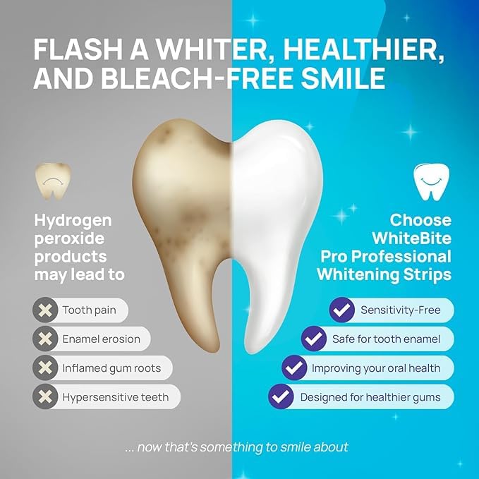 GoToShop TEETH WHITENING STRIPS