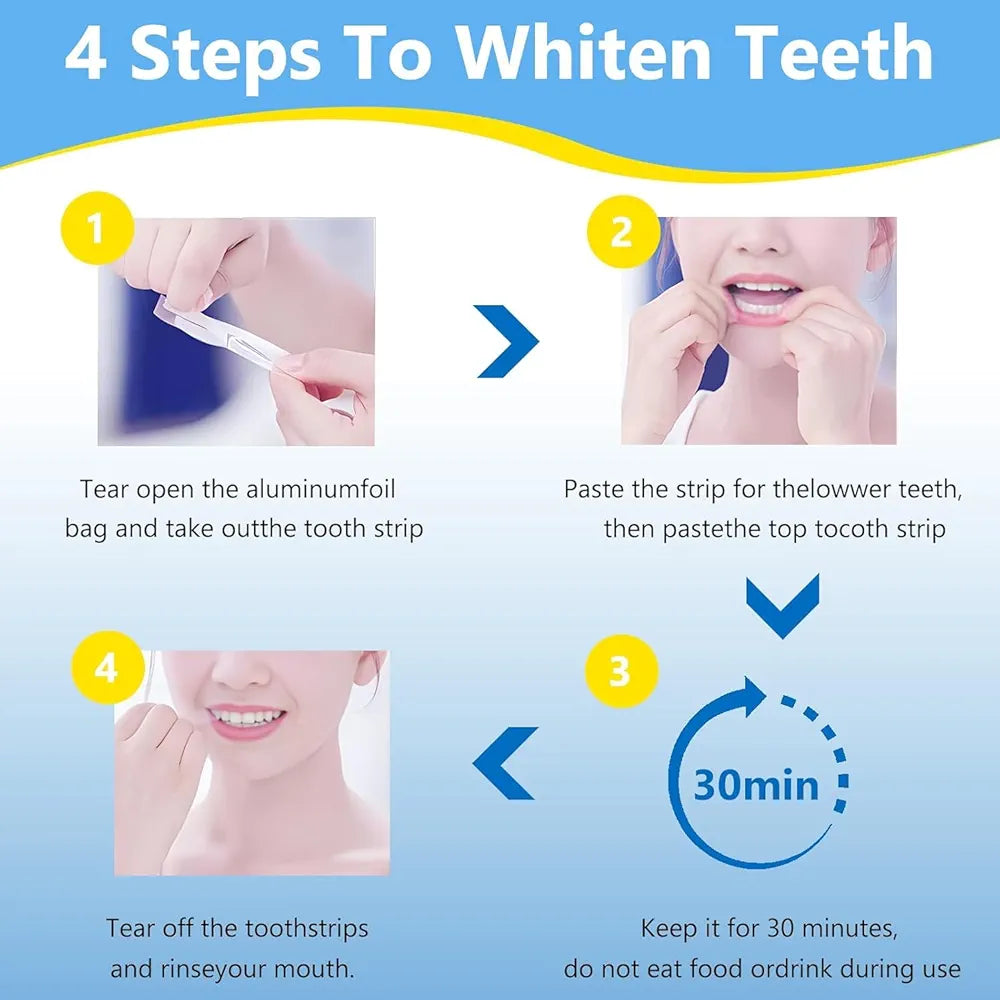 GoToShop TEETH WHITENING STRIPS
